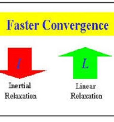 What is relaxation factor in CFD? Relaxation factor and convergence