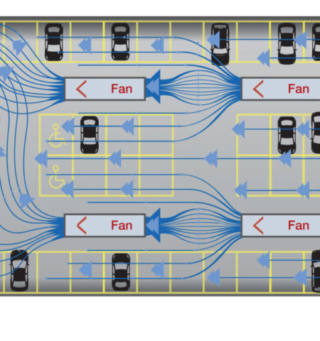 car park analysis -jet fan