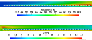 PV Solar Power Plant Contour