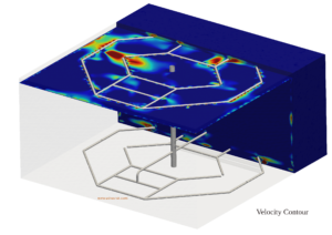 TES Tank Velocity Contour