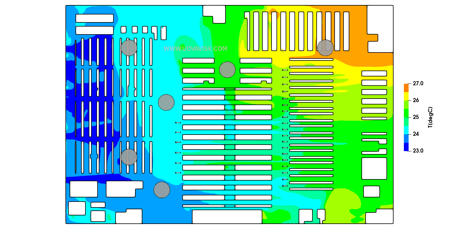 CFD analysis of Warehouse India, HVAC consulting warehouse