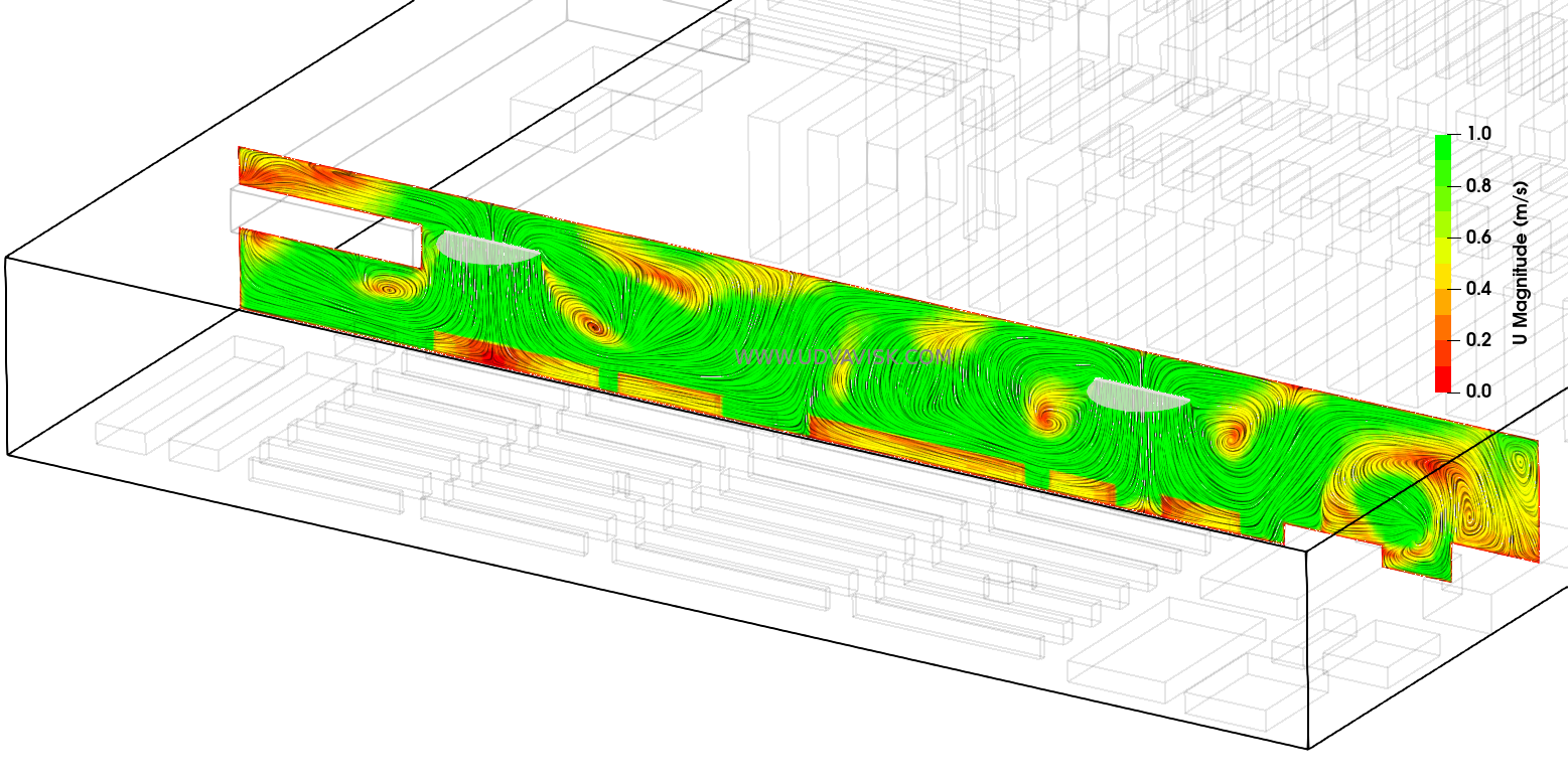 CFD analysis of Warehouse India, HVAC consulting warehouse